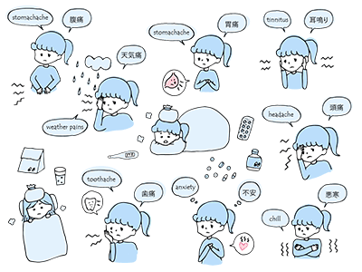 気象病のイラスト