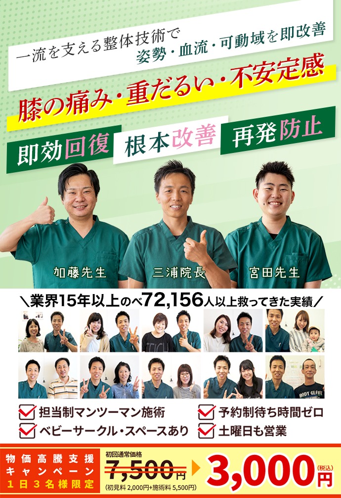 膝の痛み