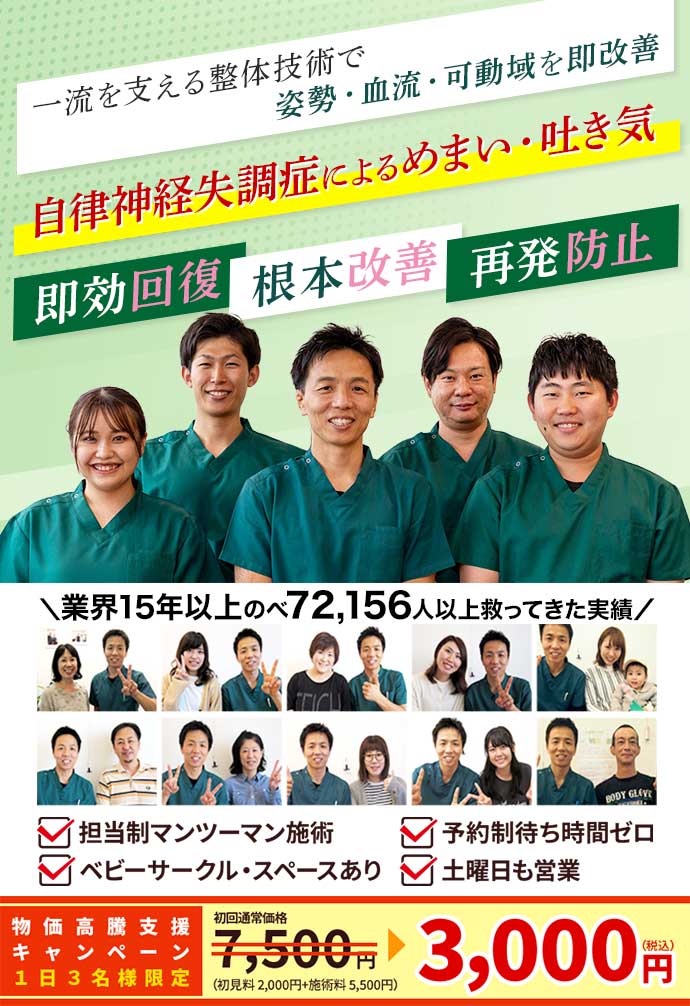 自律神経失調症